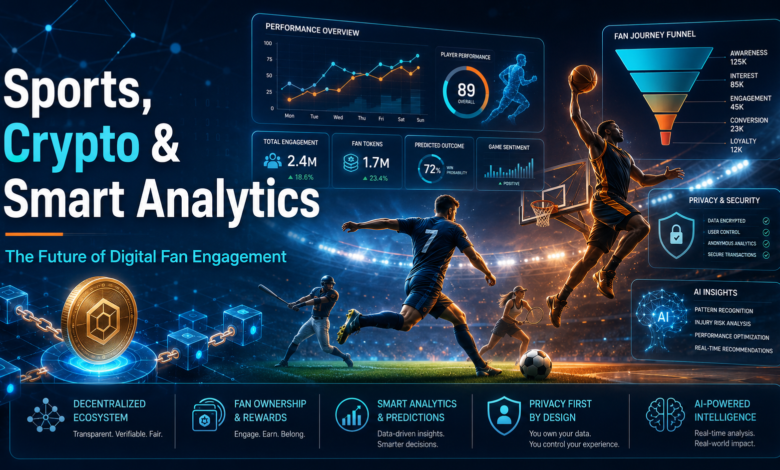 Sports Crypto Analytics