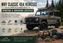 Classic 4x4 Vehicles